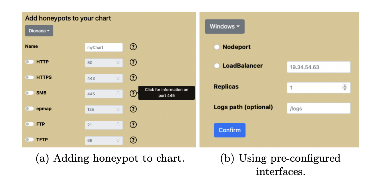 HoneyChart web tool interface.